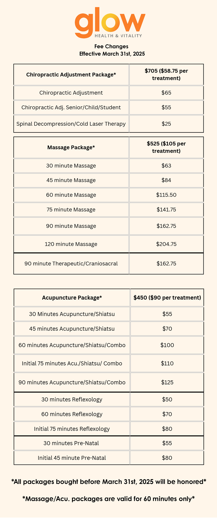 Glow Fee Changes March 31 2025 for chiropractic, massage, acupuncture services in Calgary.